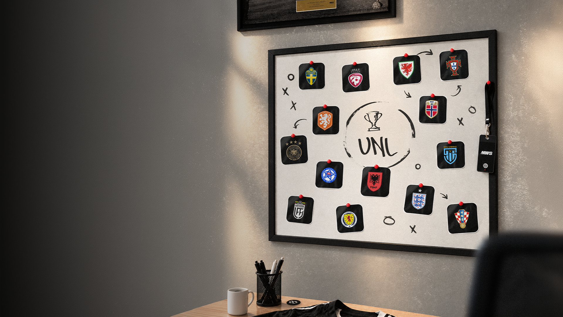 UNL header image